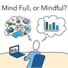 Homework mindfulness image